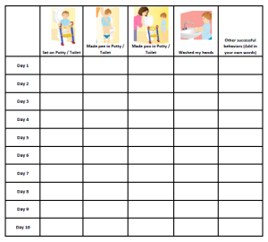 free potty training chart