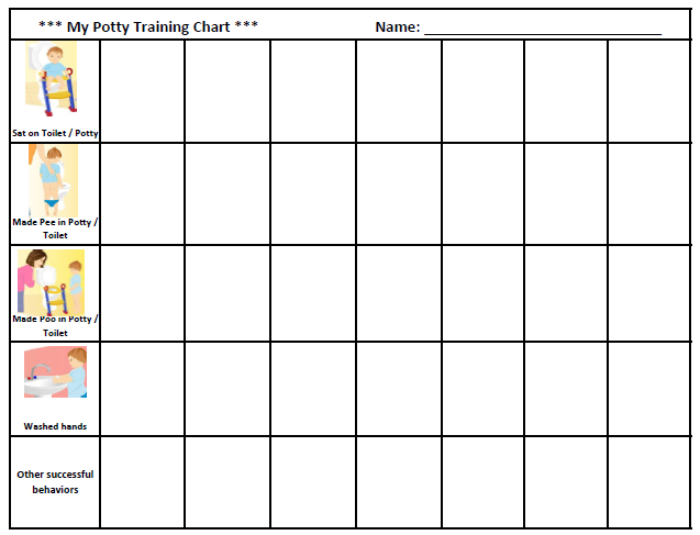 free potty training chart