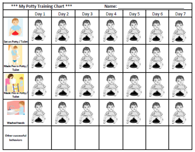free potty training chart