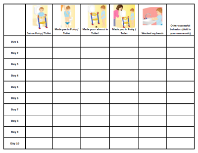 free potty training chart