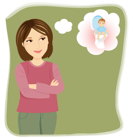Parent readiness: once you have determined in your mind... Parent readiness: once you have determined in your mind...