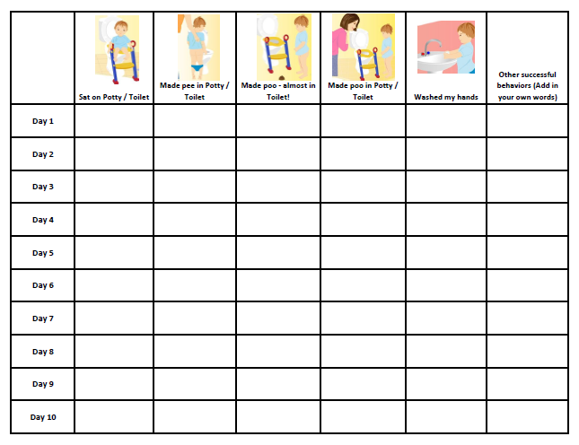 Potty Training Chart Printable