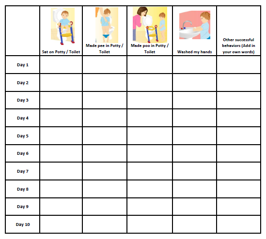 Toilet Training Reward Chart Free