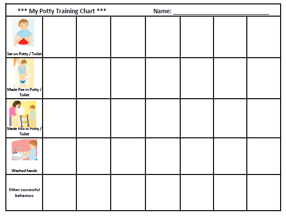 free potty training chart