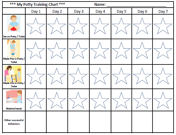 free potty training chart