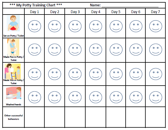 free potty training chart