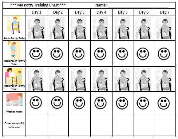 free potty training chart