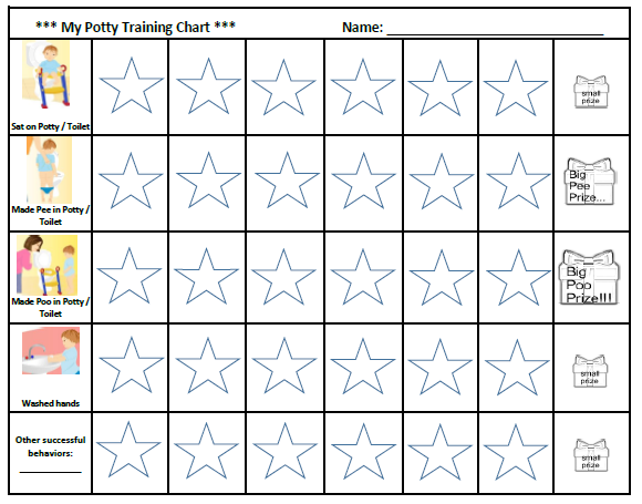 free potty training reward chart