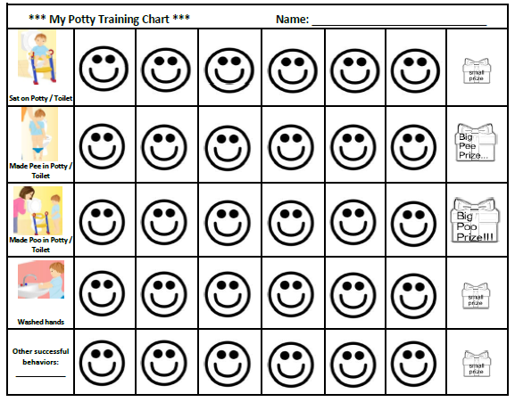 free potty training reward chart