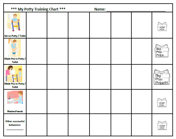 free potty training reward chart