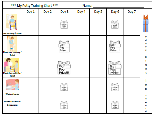 free potty training reward chart