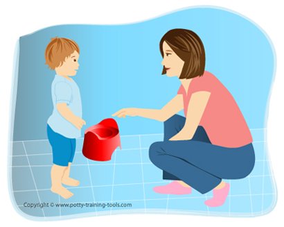 prerating my child before starting potty training prerating my child before starting potty training